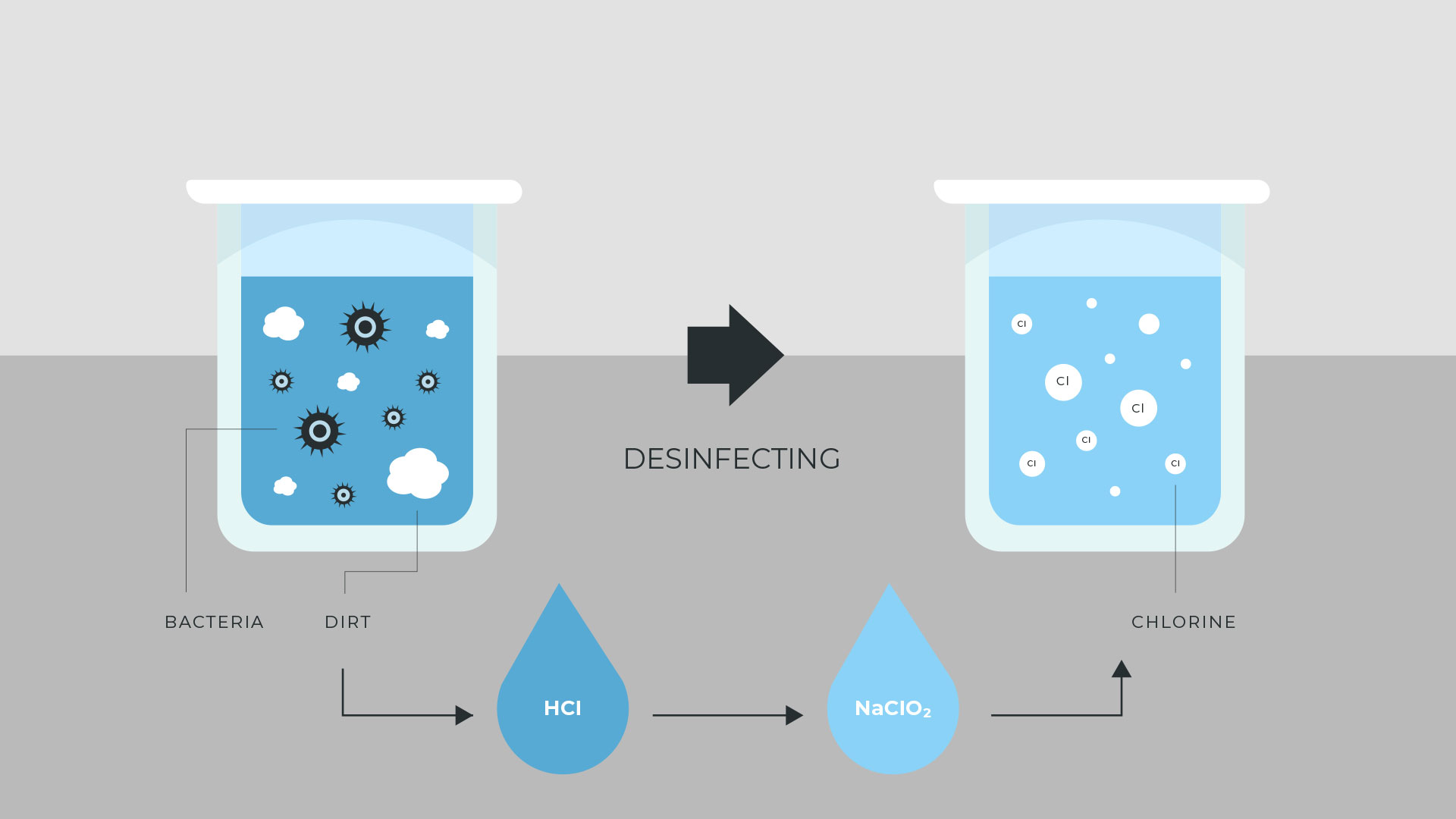 Como-Almacenamos-Calor-Del-Deposito-de-Agua-a-la-Fundicion-de-Sal