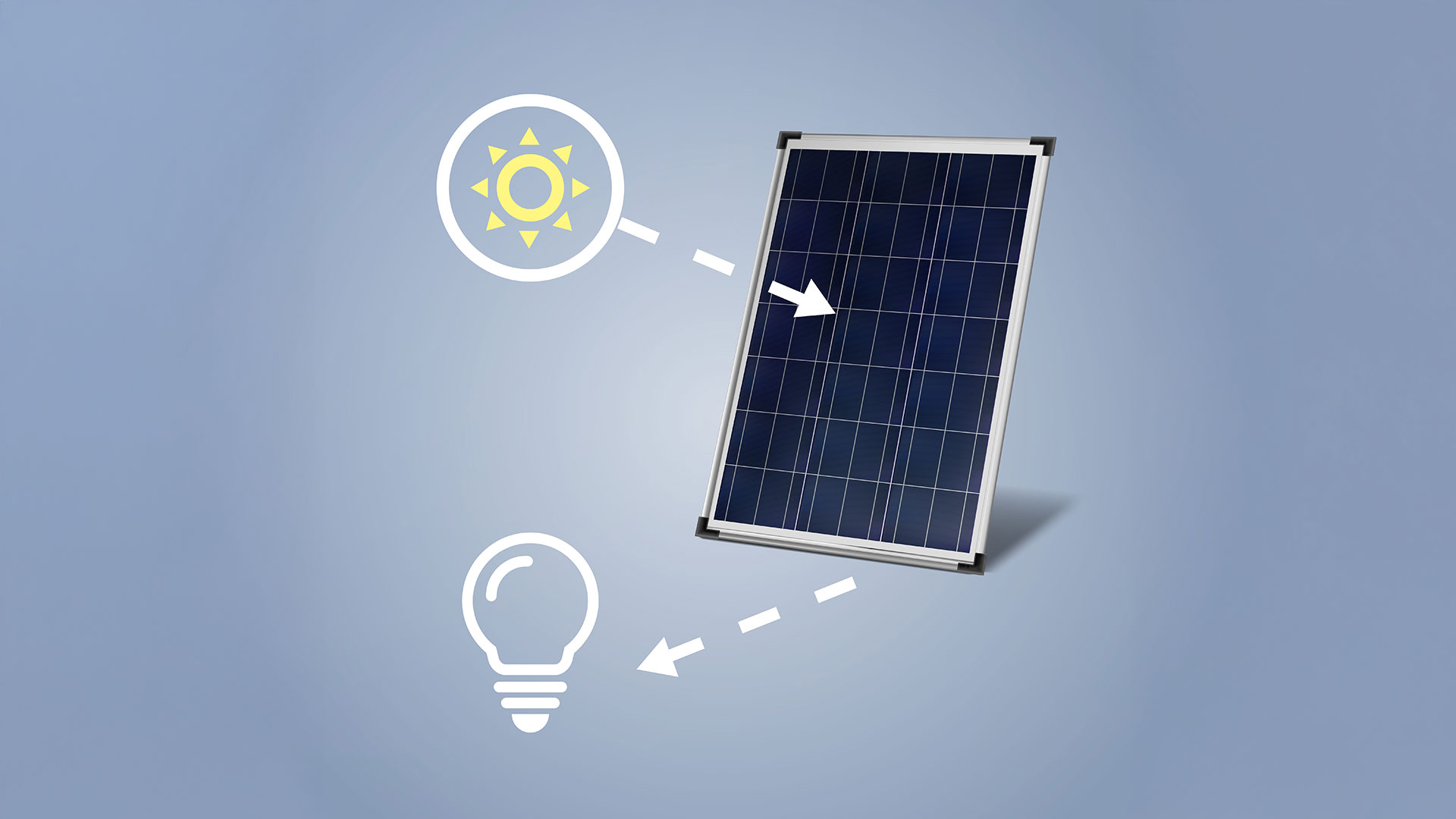 electricidad-a-partir-de-celulas-solares